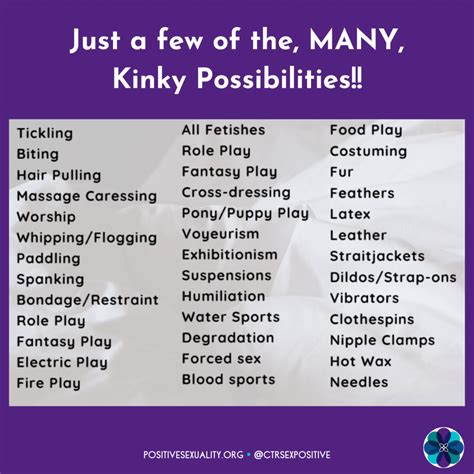 World Bdsm Day History And Kink Refresher Center For Positive Sexuality