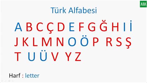 Turkish Alphabet Letters