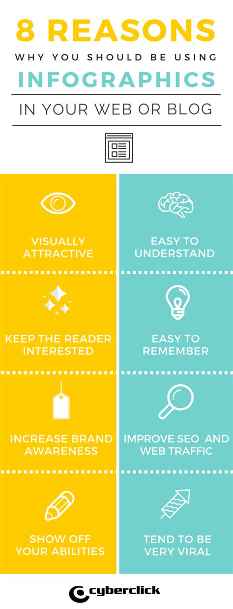 8 Reasons Why You Should Use Infographics