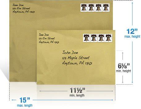 How Many Stamps Do You Need Per Ounce Quick Guide