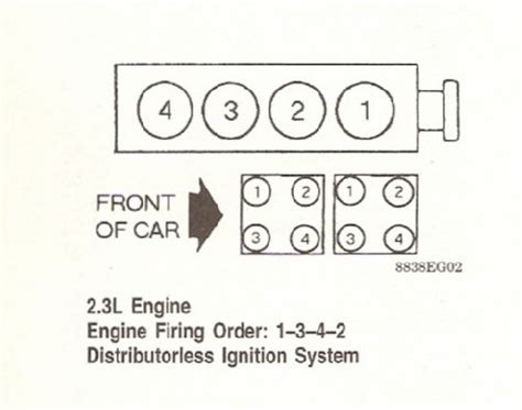 Spark Plug Firing Order 2001 Ford Ranger