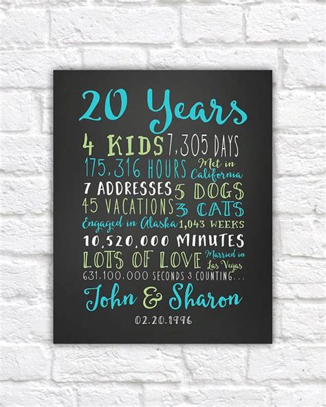 Diy wedding anniversary gifts for parents. Best 25+ Parents anniversary gifts ideas only on Pinterest ...
