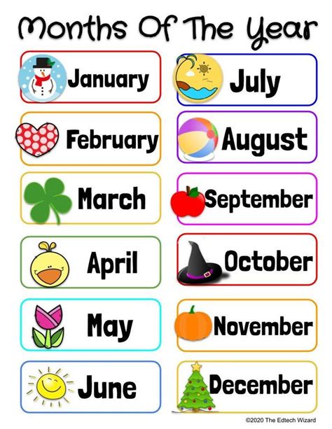 Days Of The Week Months Of The Year Printable Vipkid Etsy English