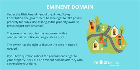 What Is Eminent Domain In Real Estate Millionacres