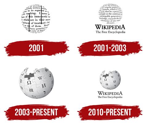 Wikipedia Logo Symbol Meaning History Png Brand