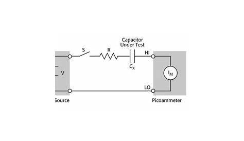 how to measure capacitor leakage current