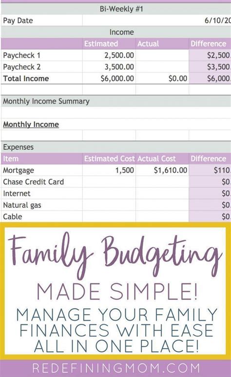 Sample Simple Household Budget Template ~ Addictionary Easy Household
