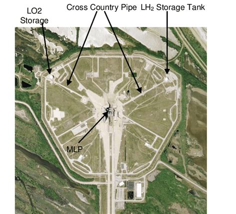 Aerial View Of Ksc Launch Complex 39b Download Scientific Diagram