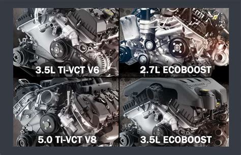 2015 F150 Engine Diagram The 3 Most Common Ford 3 5 Ecoboost Engine