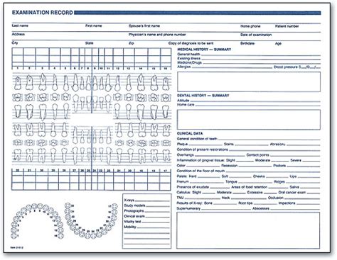 Examination Record Form Smartpractice Dental