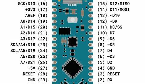 arduino nano every schematic