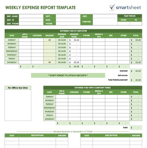 Excel Weekly Budget Template