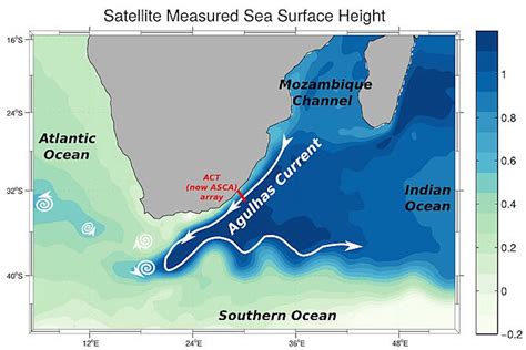 Why deeper insights into the Agulhas Current can shed light on climate ...