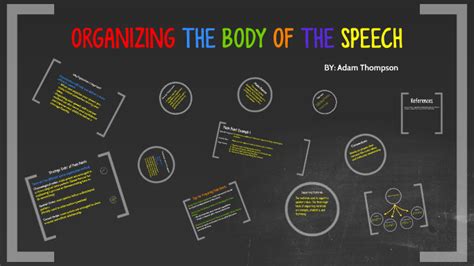 Organizing The Body Of The Speech By Adam Thompson On Prezi