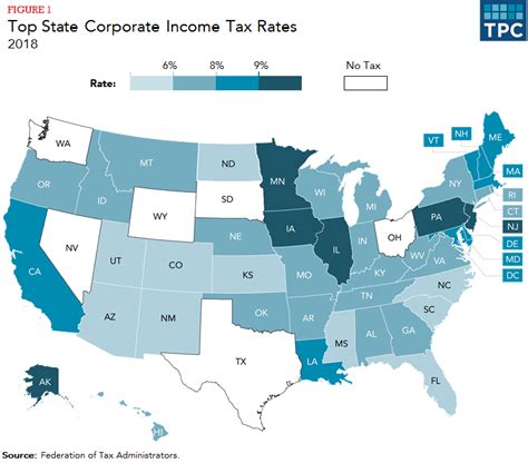How Do State And Local Corporate Income Taxes Work Tax Policy Center