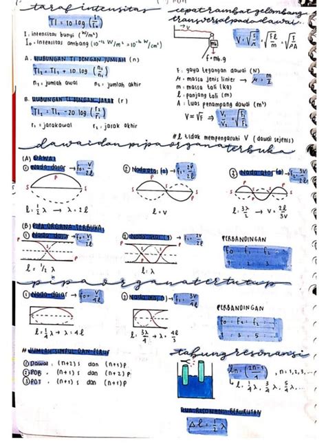 Catatan BimBel Untuk Belajar Fisika SMA Ipa Artsy Wallpaper Iphone