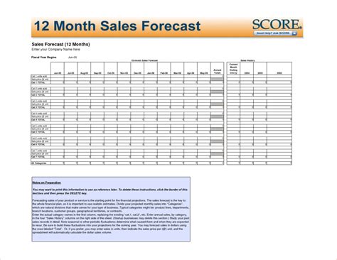 Monthly Sales Projection Template — Db