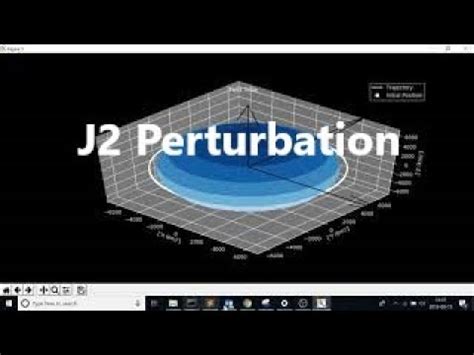 J Perturbation Orbital Mechanics With Python Youtube