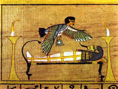 Mummification Ancient Egypt