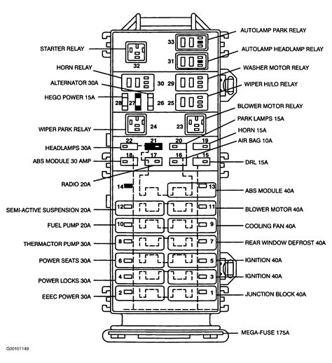 1993 kenworth t600 wiring diagrams. 2005 Kenworth T800 Fuse Box Diagram - Wiring Diagram Schemas