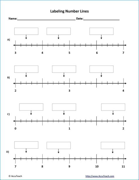 Positive And Negative Number Line Worksheets Worksheet Resume Examples