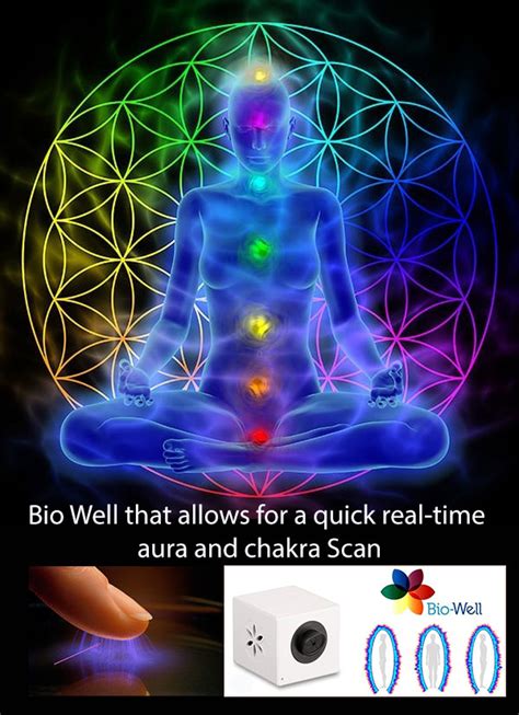Human Aura Multilayered Energy Field Bio Well That Allows For A Quick