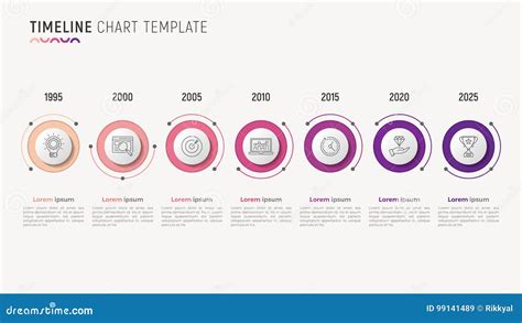 Timeline Chart Infographic Design For Data Visualization 7 Steps Stock
