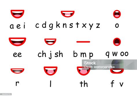 립 싱크 문자 입 애니메이션입니다 입술 소리 발음 차트입니다 간단한 만화 디자인 입에 대한 스톡 벡터 아트 및 기타 이미지