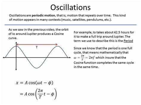 Oscillations Oscillation Terms YouTube