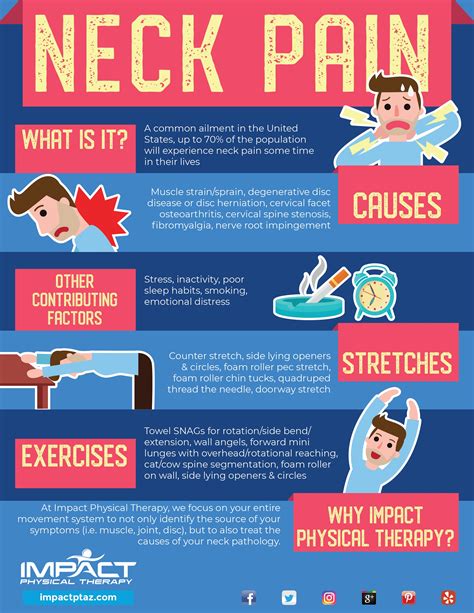 Neck Pain Common Causes And Treatments