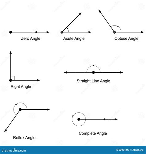 Mathematical Angles Signs Vector Illustration 47124956
