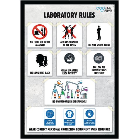 Lab Rules Poster B8r06518 Hope Education