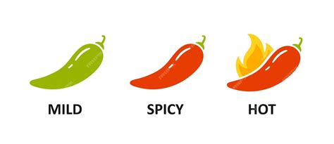Premium Vector Spice Level Marks Mild Spicy And Hot Green And Red