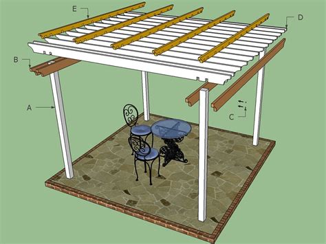 Free Pergola Plans You Can Diy Today