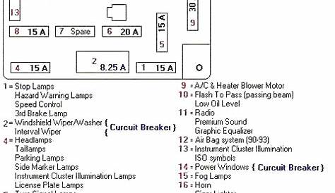 15+ 01 Mustang V6 Fuse Box Diagram Pictures