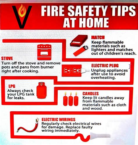 Fire Safety Tips At Home Drbeckmann