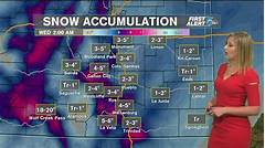 Breaking News Weatherbug Reports Record Breaking Temperatures In Colorado Springs