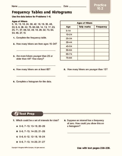 Frequency Tables And Histograms Worksheet For 4th 6th Grade Lesson