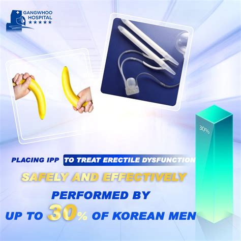 Inflatable Penile Prosthesis IPP Insertion A Solution For Erectile Dysfunction For Real Men