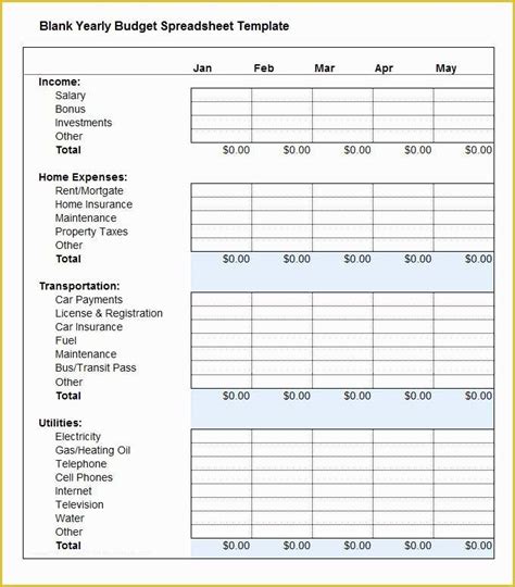 Yearly Budget Template Excel Free Of Expense Statement Template