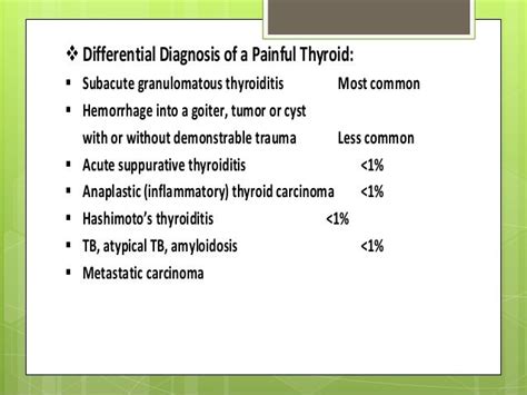 Thyroid Nodule Evaluation