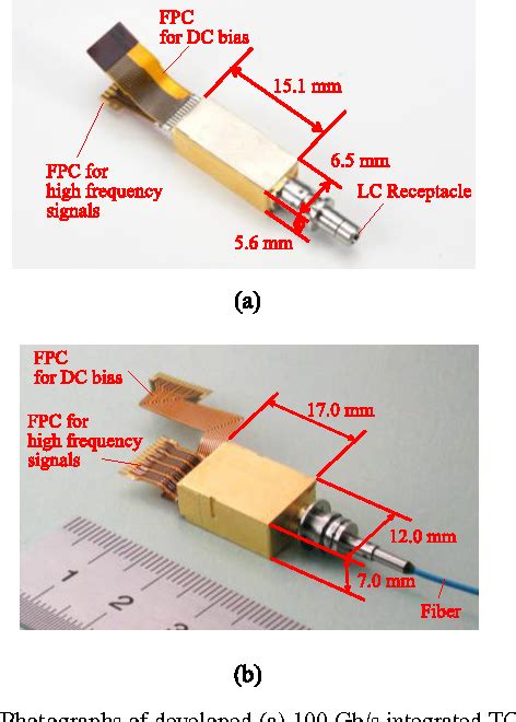 Figure 14 From Assembly Technologies For Integrated Transmitter