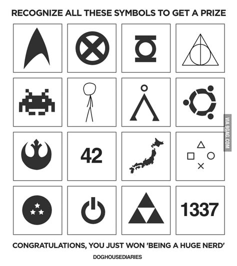 Can You Name All These Symbols 9gag