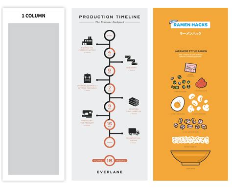 Infographic Poster Layout