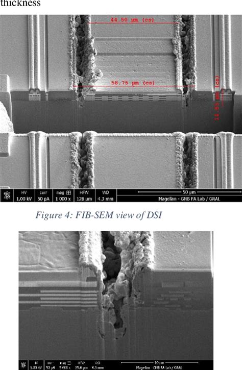 Figure 3 From Lowk Wafer Dicing Robustness Considerations And Laser