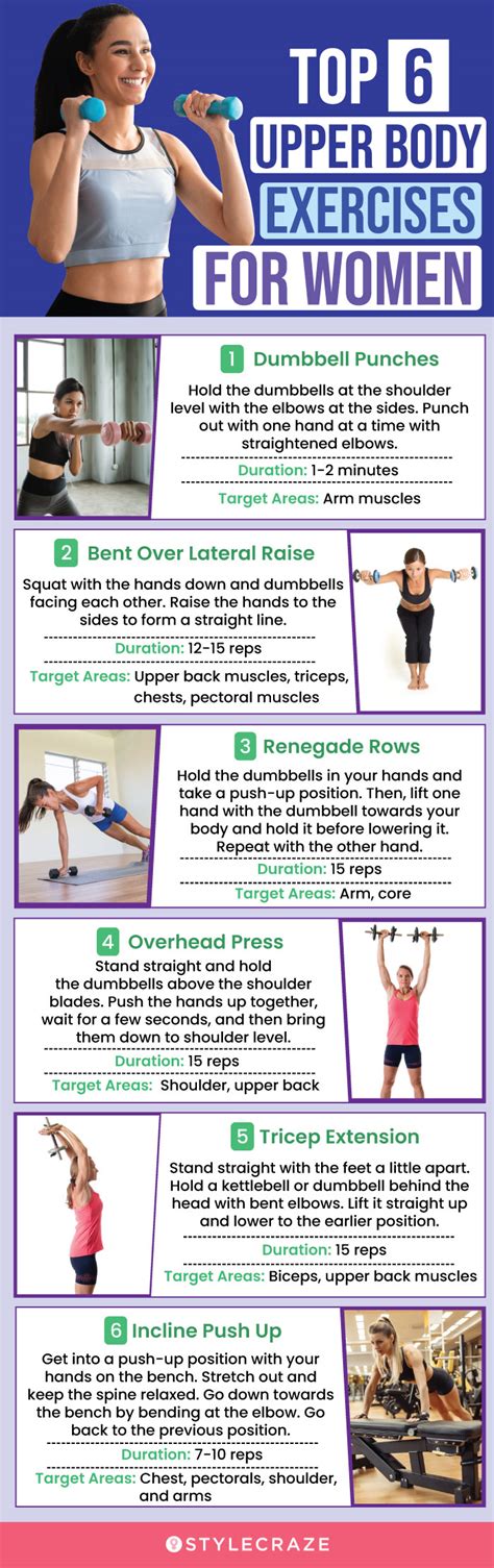 16 Best Upper Body Strength Training Exercises For Women