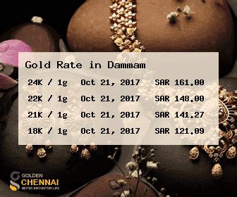 (gold rate today (22k) per gram). Gold Rate in Dammam | Gold Price in Dammam Live | Dammam ...