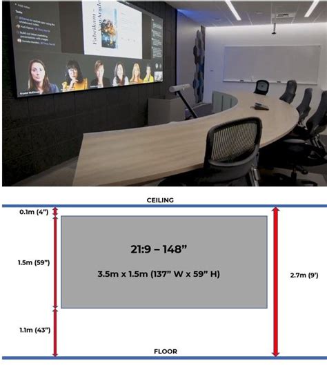 What Screen Size Do We Need To Make A Mtr Front Row Room Layout Like