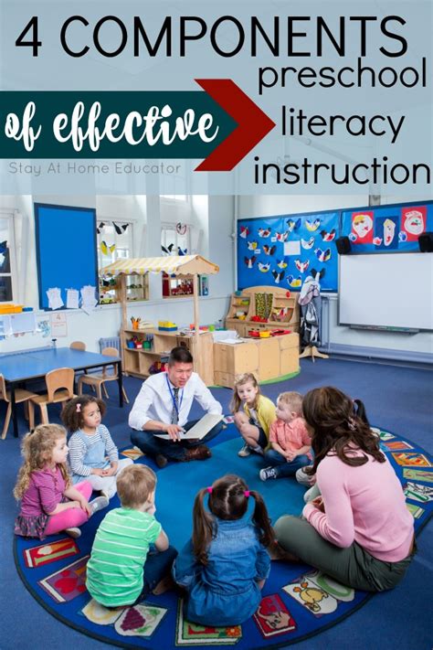 The Big Four Of Preschool Literacy Instruction An Introduction