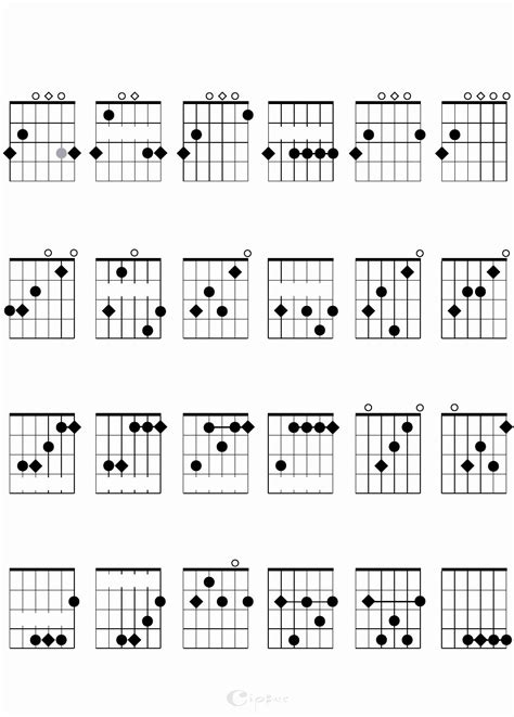 chord chart guitar complete